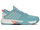 KSwiss Tennis Shoes Hypercourt Supreme Clay/Sand Court Light Blue Ladies